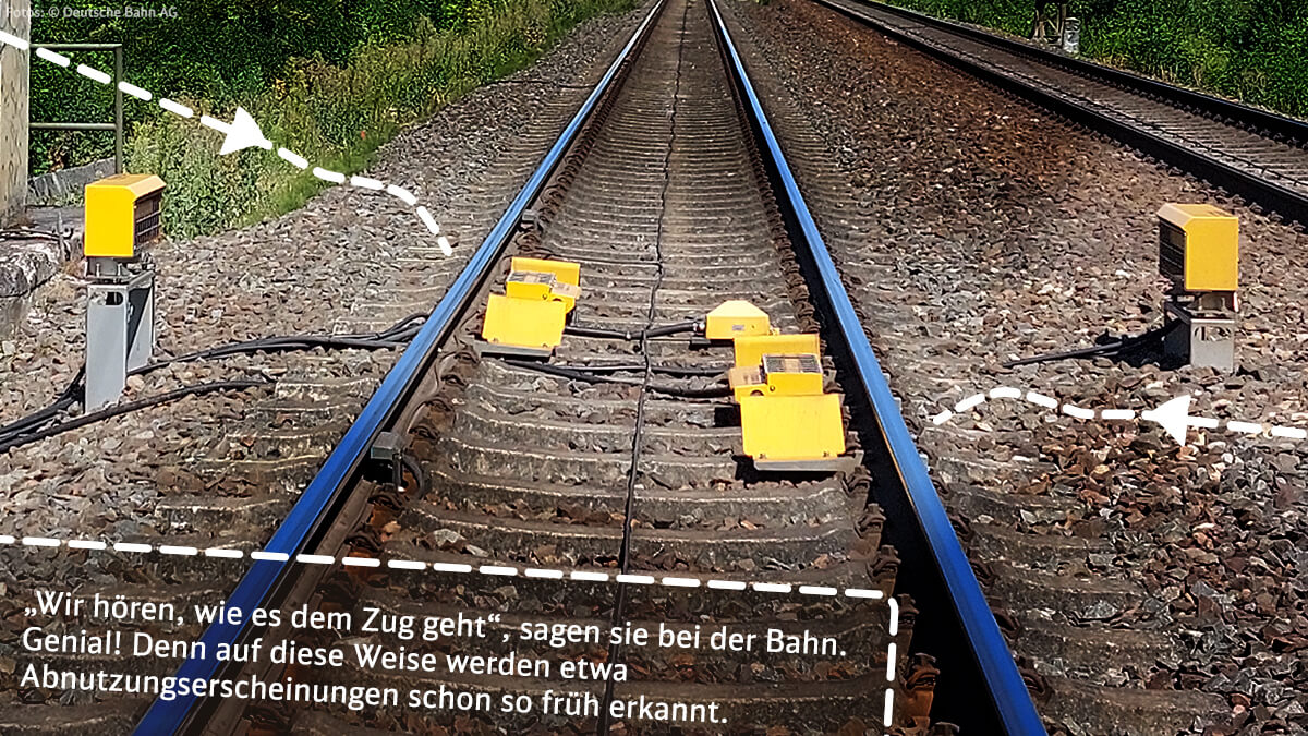 Wayside Monitoring: „Wir hören, wie es dem Zug geht“, sagen sie bei der Bahn