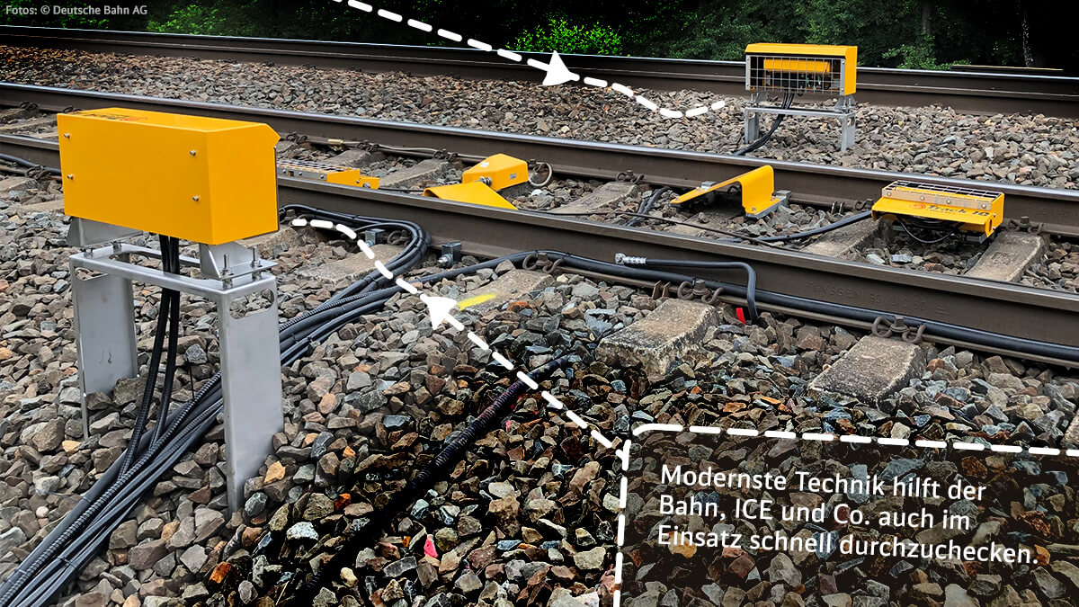 Wayside Monitoring: LASER messen die korrekte Stellung der einzelnen Achsen und den Radumfang