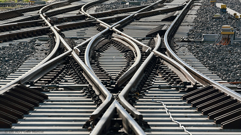 Das Streckennetz der Bahn